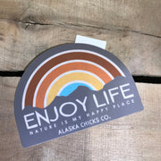 Stickers - Waterproof/Sunproof